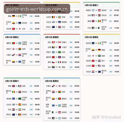 世界杯买球App最新动态：2026世界杯赛程查询与官方入口使用教程全面解析