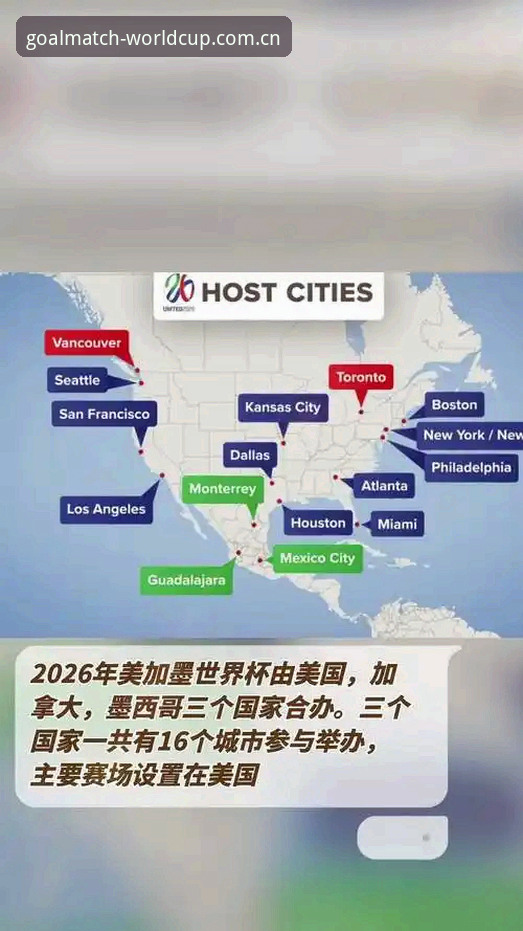 2026世界杯签证危机深度解析：地缘政治如何影响观赛体验